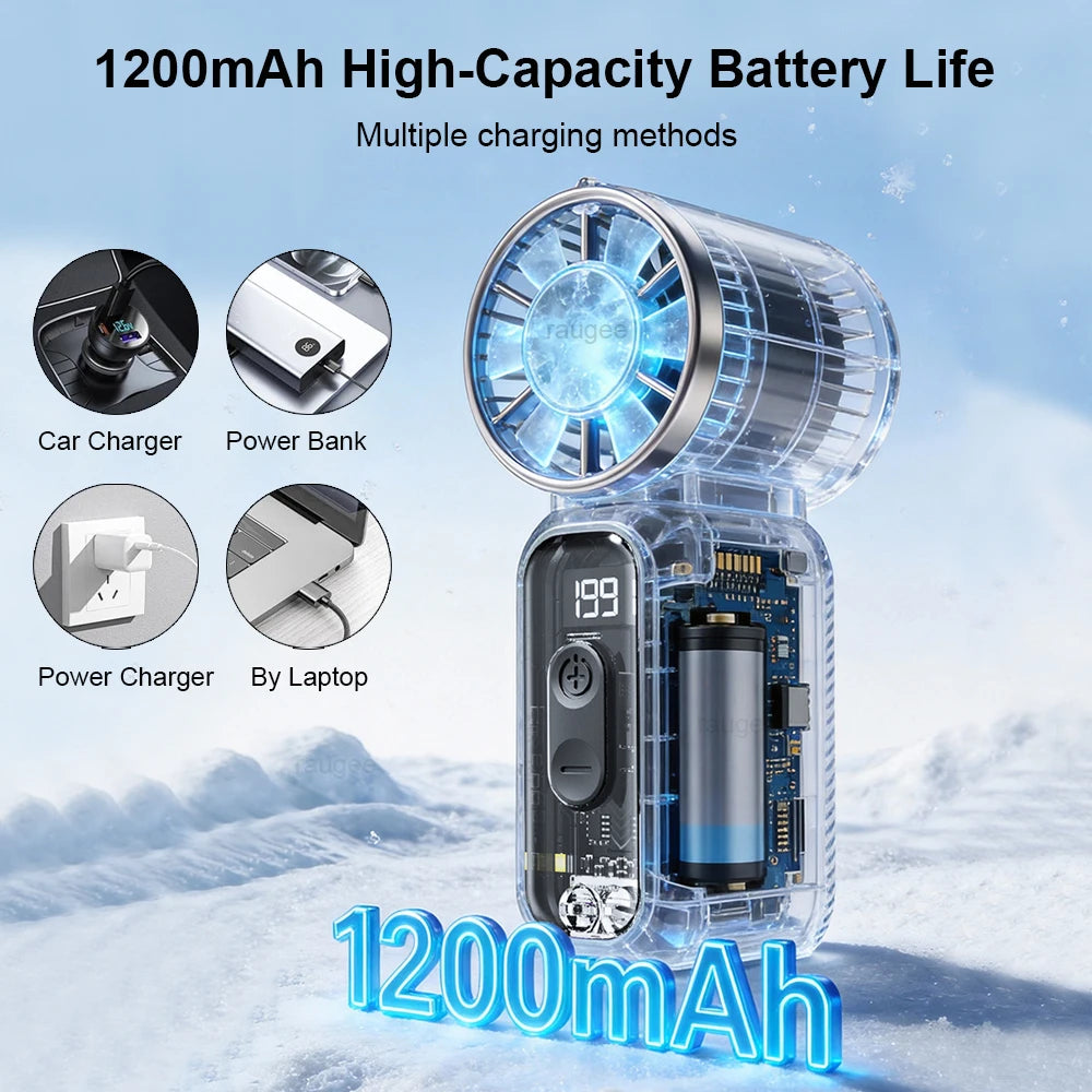 Portable Mini Fan – USB Rechargeable Travel Fan with Digital Display